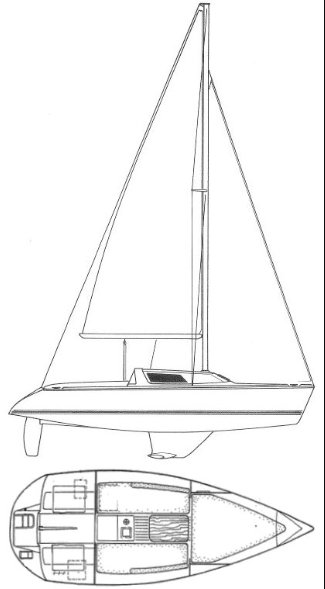 Dettaglio del piano velico dello Janneau 21 e degli spazi interni funzionali per una navigazione comoda e confortevole. per 3/4 persone.